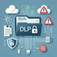 DLP Ordner mit Schloßß Symbol zur Illustration von Data Loss Prevention